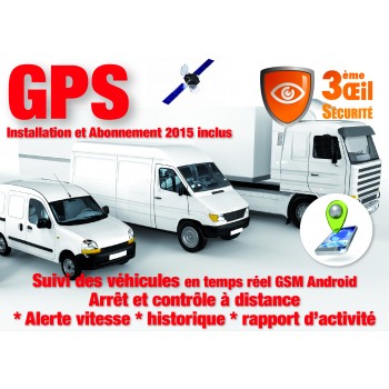 Géolocalisation Par GPS